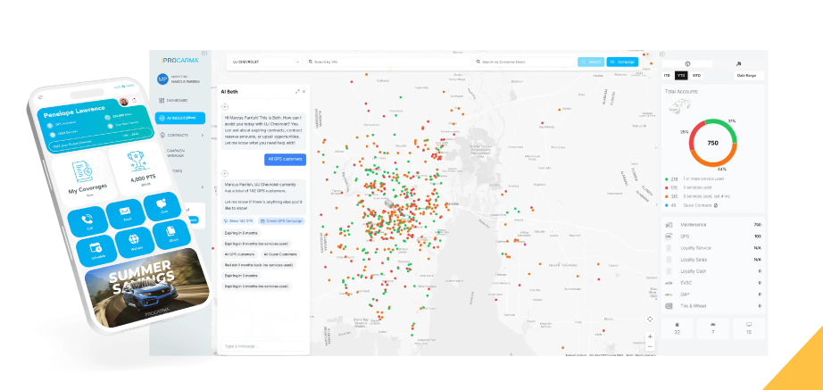 Customer Retention - Powered by CDK Drive Integration
